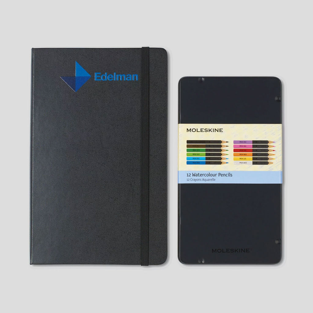 Coloring kit